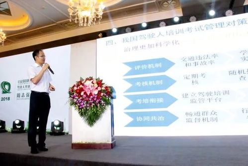 第三屆機動車駕駛培訓與道路交通安全國際論壇在京舉行，共研討駕駛員培訓新篇章